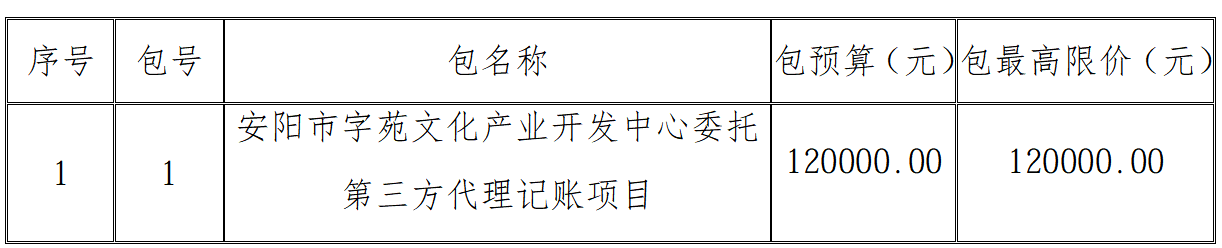 742e29c7-a965-4ad4-9cd4-276de445751d