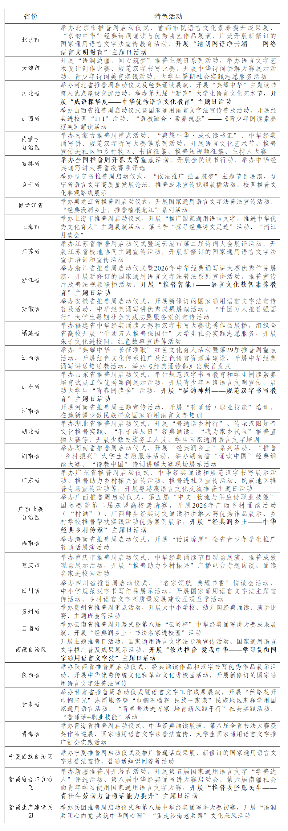 教育部等九部门部署开展2026年国家通用语言文字推广普及宣传周